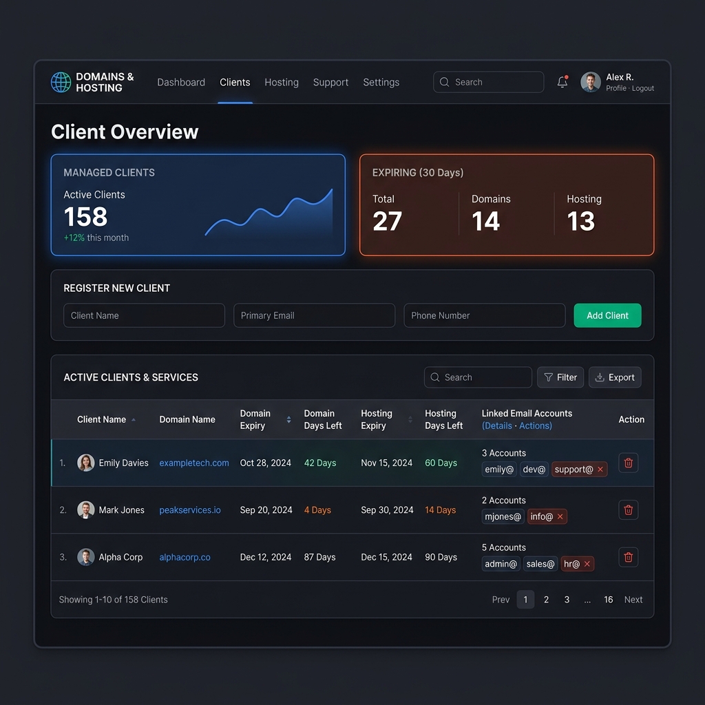 Client Domain and Hosting Manager